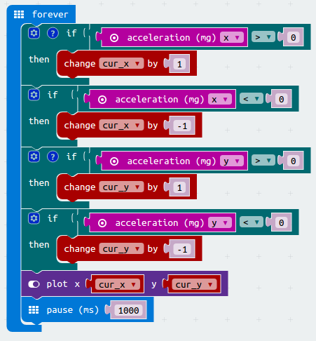 Microbit Game - Fill It Up