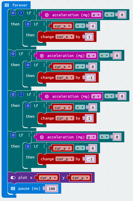 Microbit Game - Fill It Up